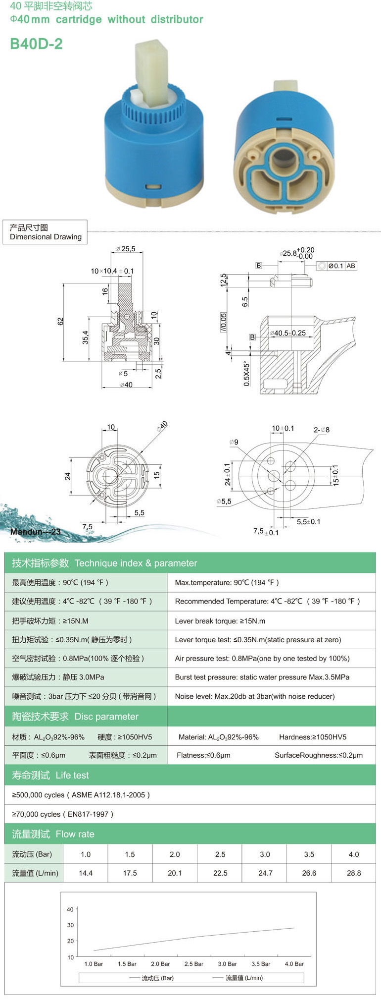 B40D-2參數(shù).jpg