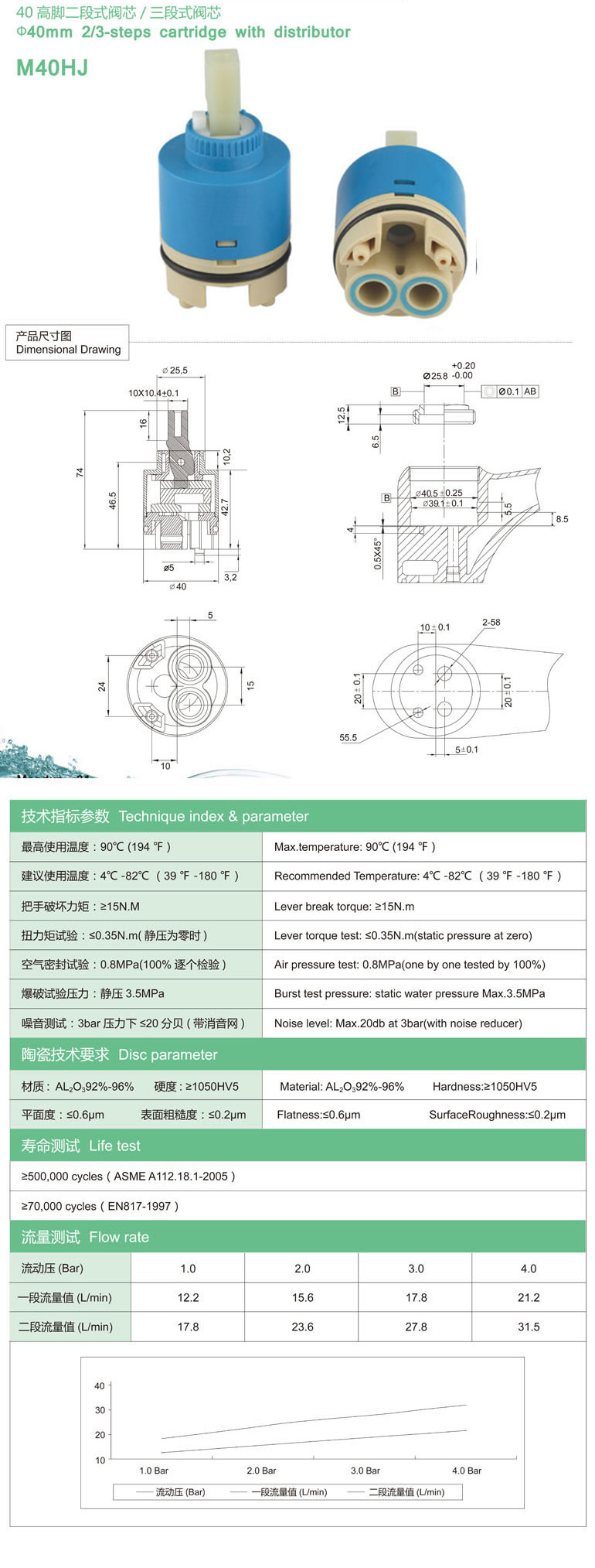 M40HJ參數.jpg