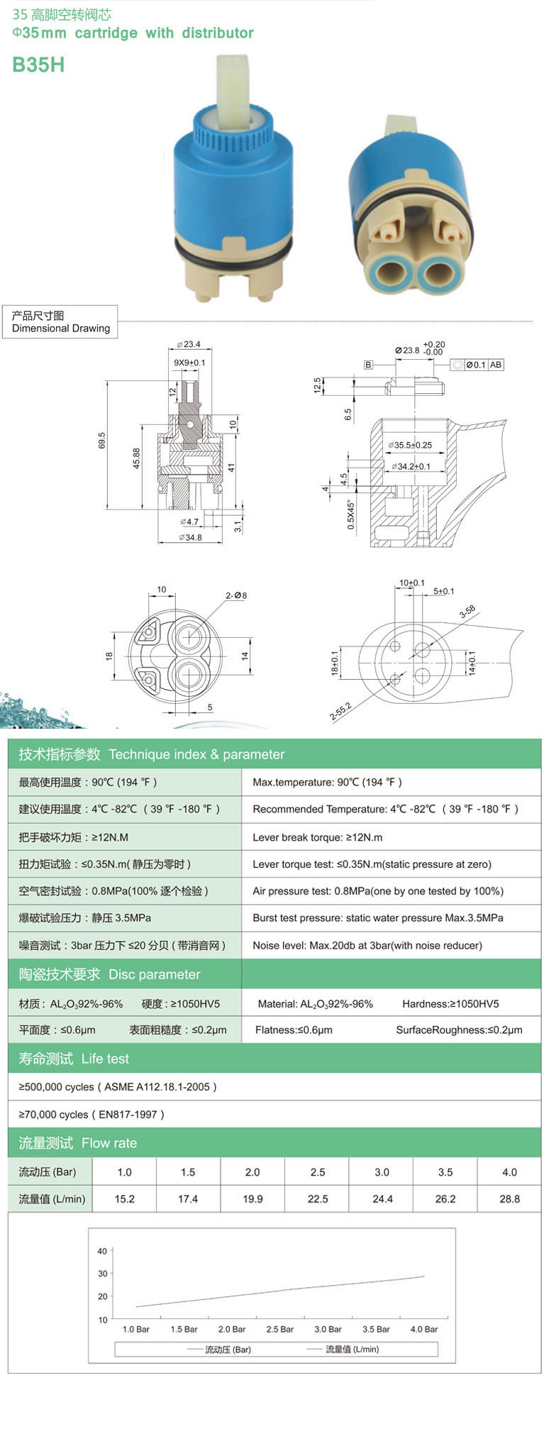 B35H參數(shù).jpg